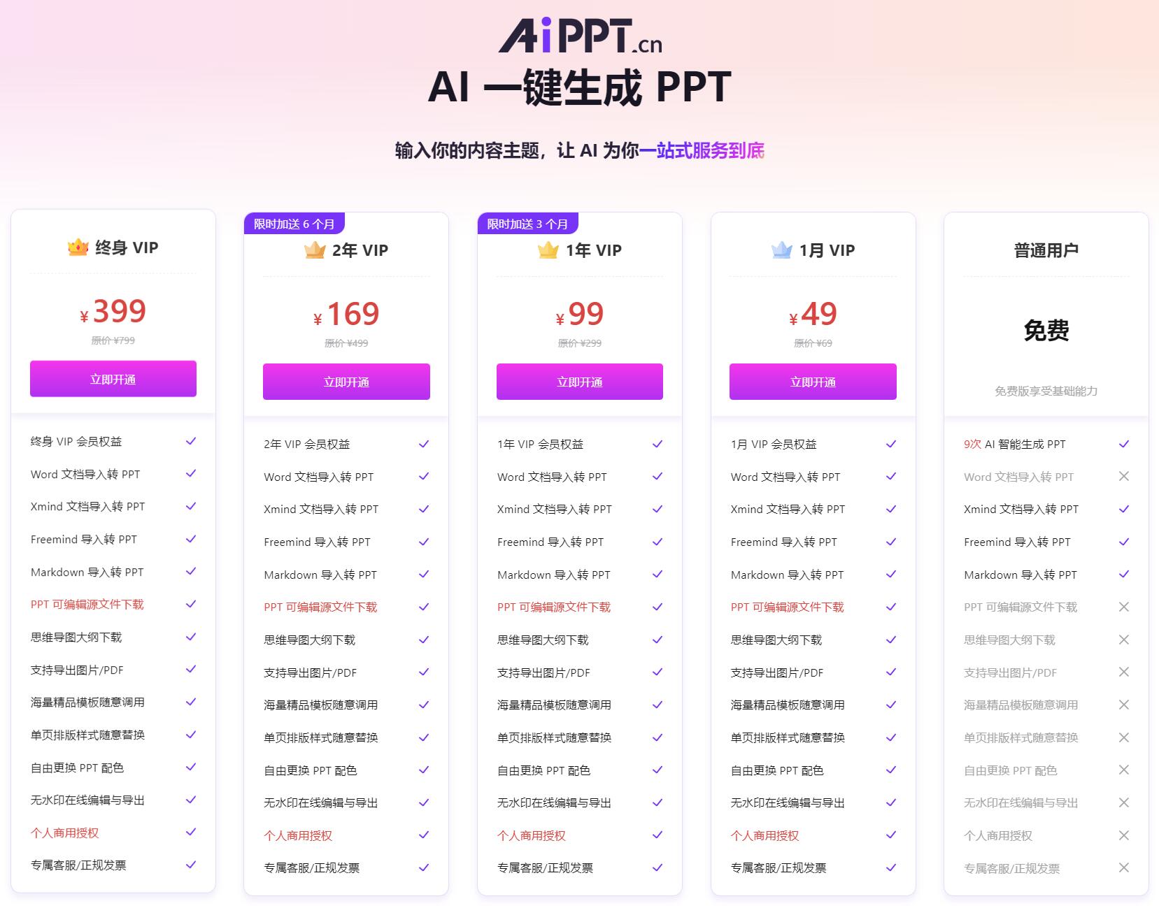 AiPPT(图2) AiPPT(图2)