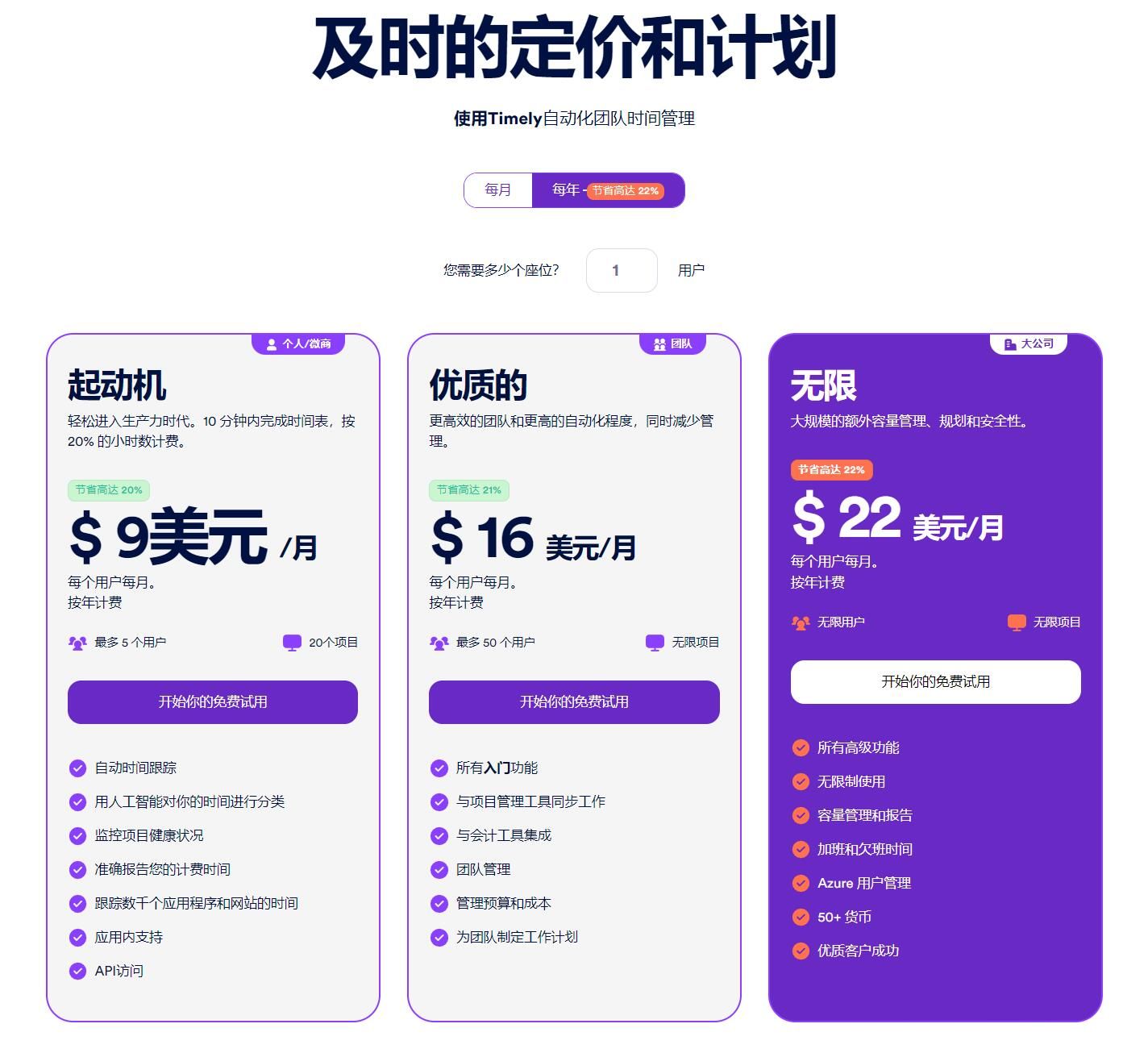Timely(图2)