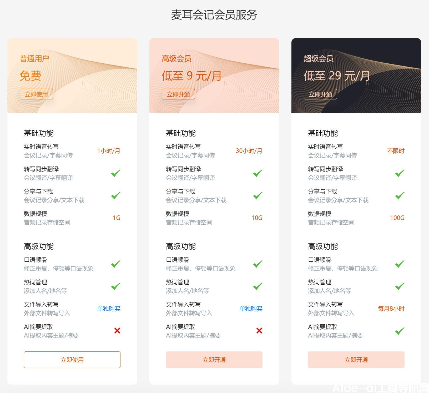 麦耳会记(图2)