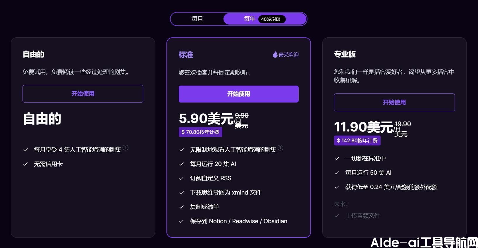 Podwise(图2)