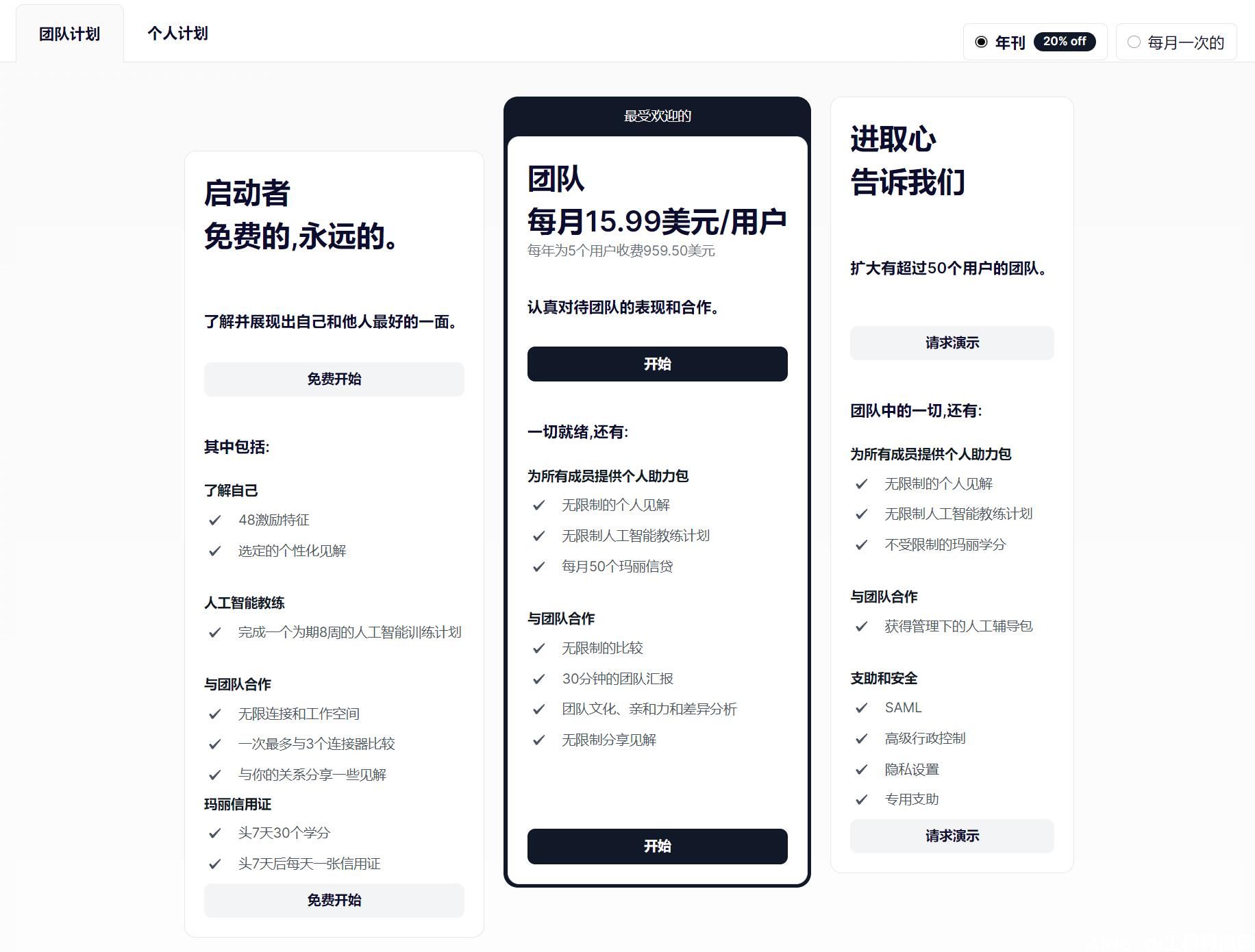 Marlee(图2)