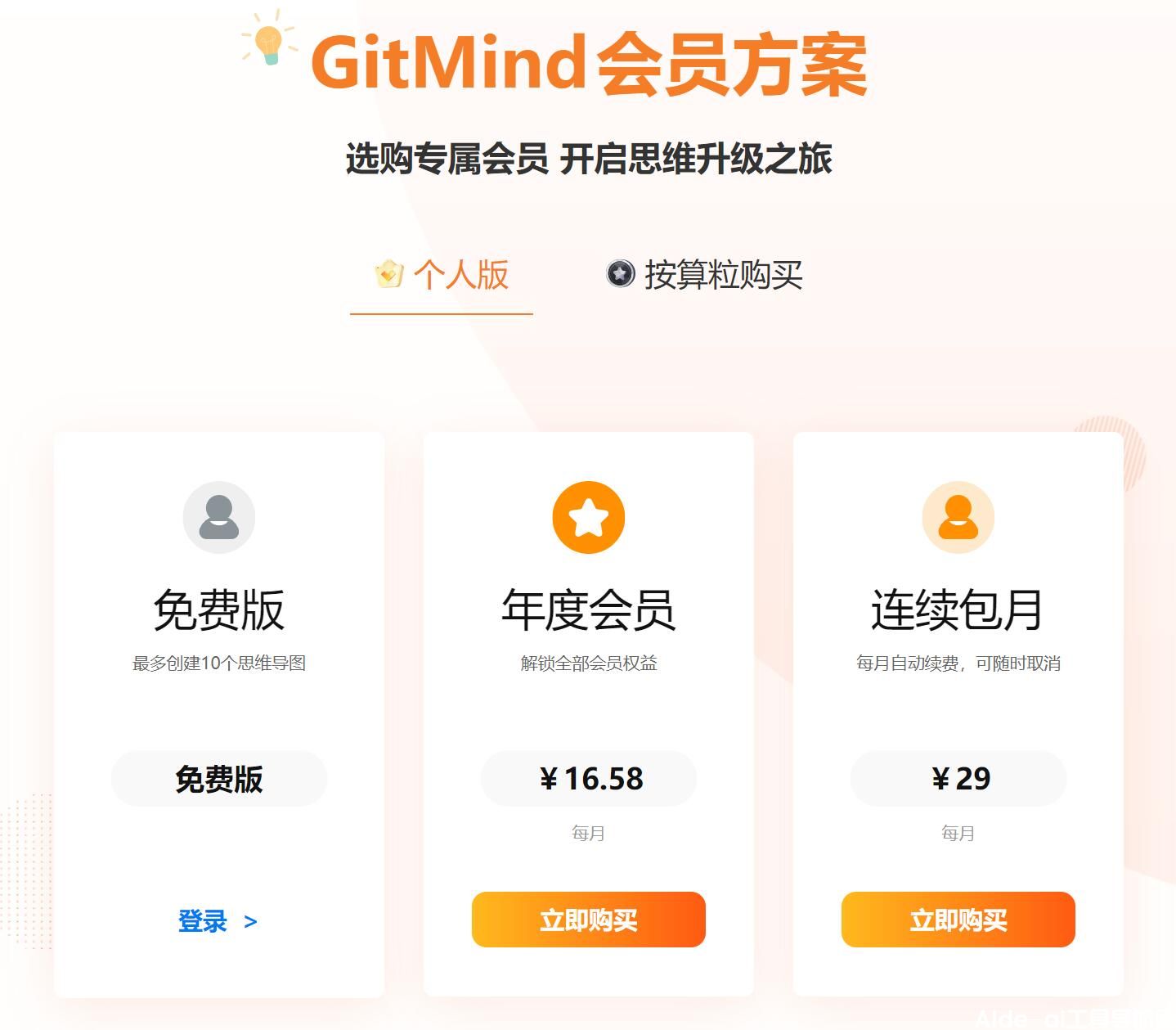 GitMind(图2)